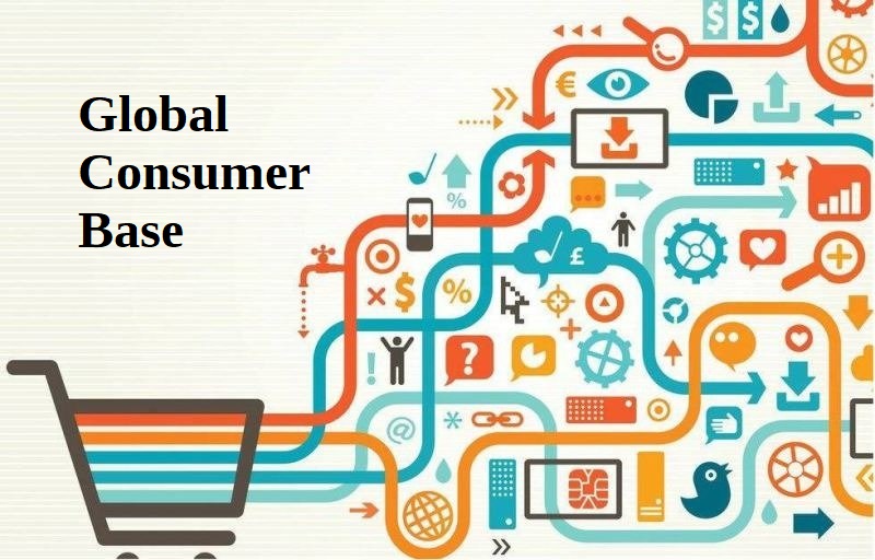 Global Consumer Base