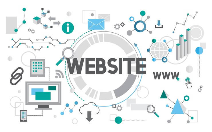 How To Promote Your WordPress Website The Actionable Tips