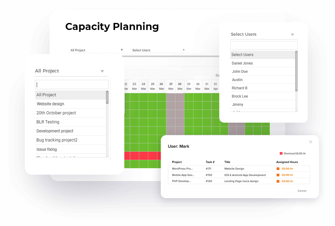 Visual Workload Overview