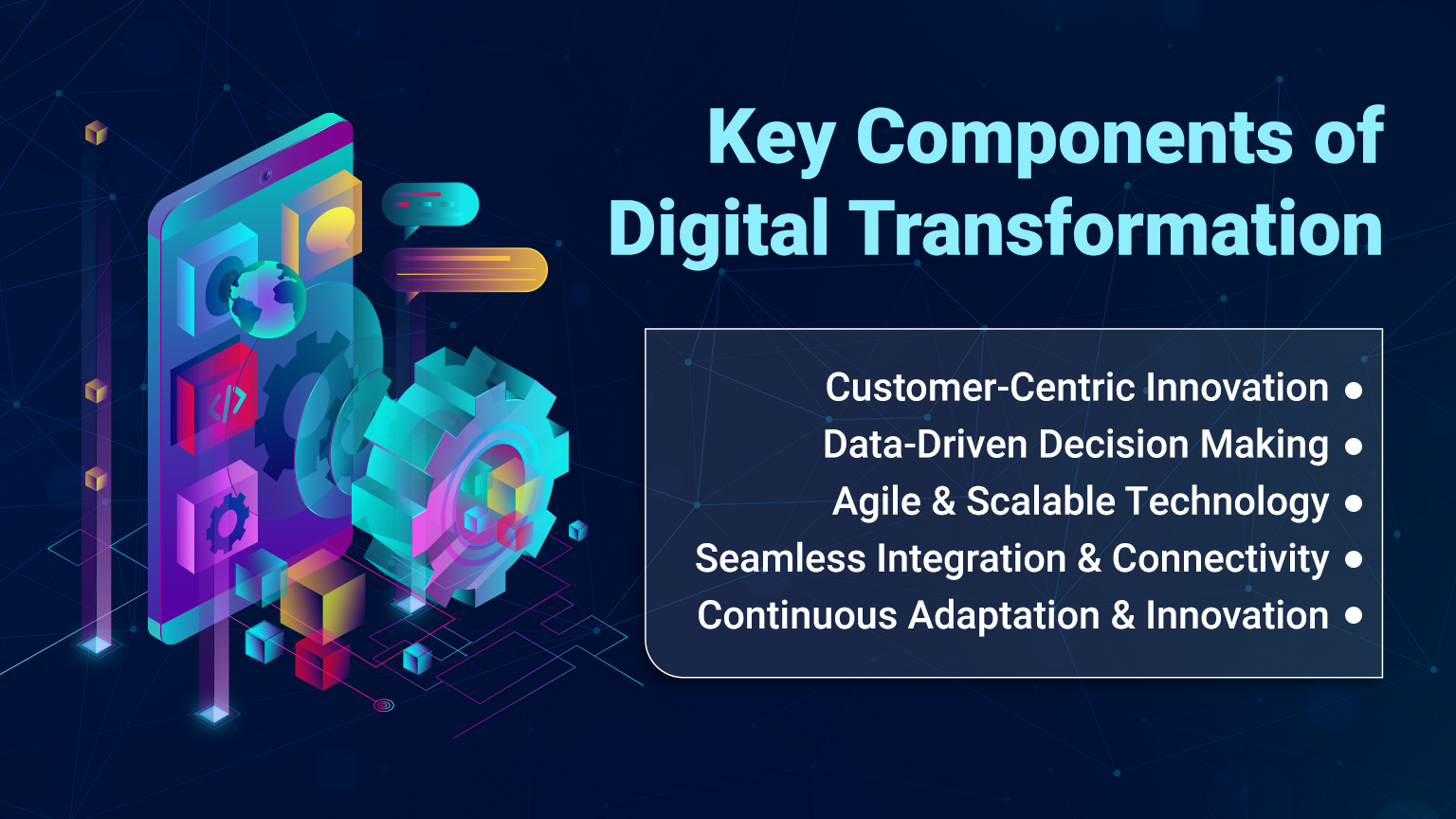 Key Components of Digital Transformation